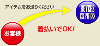 着払いでOK！